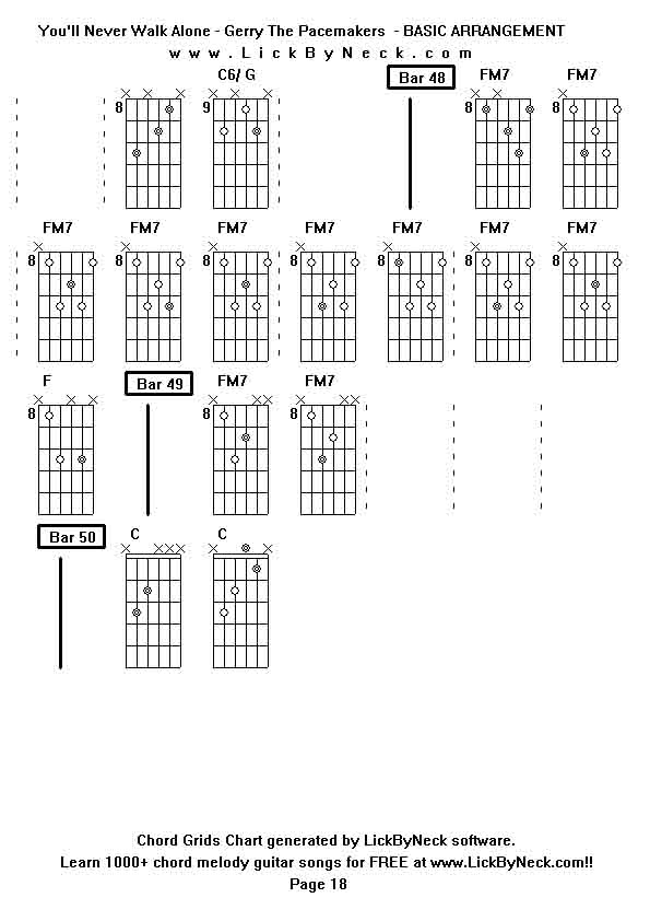 Chord Grids Chart of chord melody fingerstyle guitar song-You'll Never Walk Alone - Gerry The Pacemakers  - BASIC ARRANGEMENT,generated by LickByNeck software.